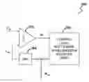 Fig. 01 - Multichannel analog-to-digital converter
