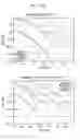 Fig. 167 - DATA PROCESSING APPARATUS AND METHOD