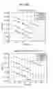 Fig. 197 - DATA PROCESSING APPARATUS AND METHOD