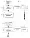 Fig. 01 - Communication systems and methods