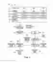 Fig. 03 - Extracting Log Files From Storage Devices