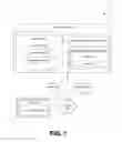 Fig. 02 - Adaptive service timeouts