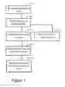 Fig. 02 - Content delivery in wireless wide area networks