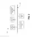 Fig. 03 - Centralized communications controller
