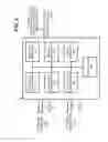 Fig. 04 - Centralized communications controller