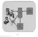 Fig. 02 - Techniques for device independent session migration