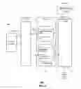 Fig. 03 - Method and apparatus for content distribution over a network