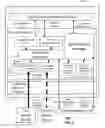 Fig. 04 - Method and apparatus for content distribution over a network