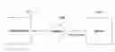 Fig. 01 - HTML streaming
