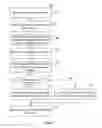Fig. 08 - HTML streaming