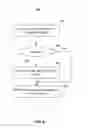 Fig. 09 - HTML streaming