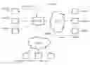 Fig. 01 - Coordinated processing of data by networked computing resources