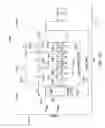 Fig. 09 - Wireless fuel sensor system