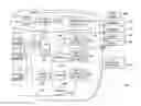 Fig. 01 - Data differencing across peers in an overlay network
