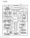 Fig. 85 - Mobile telephone