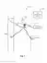 Fig. 02 - Standard mobile communication device distraction prevention and safety protocols
