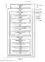 Fig. 03 - Standard mobile communication device distraction prevention and safety protocols