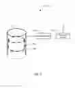 Fig. 05 - Standard mobile communication device distraction prevention and safety protocols