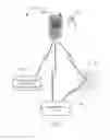 Fig. 08 - Standard mobile communication device distraction prevention and safety protocols