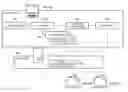 Fig. 01 - Information processing apparatus, control method therefor, and medium