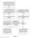 Fig. 03 - Hybrid visual communication