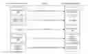 Fig. 01 - Source agnostic audio/visual analysis framework