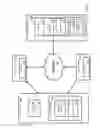 Fig. 02 - Providing secure Wi-Fi in an open Wi-Fi environment