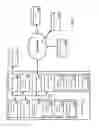 Fig. 03 - Providing secure Wi-Fi in an open Wi-Fi environment