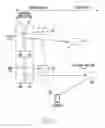 Fig. 06 - Apparatus and method for allocating resources for switching between macro cell and small cell in wireless communication system