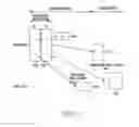 Fig. 09 - Apparatus and method for allocating resources for switching between macro cell and small cell in wireless communication system