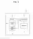 Fig. 04 - Method for performing handover procedure and creating data
