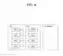 Fig. 05 - Method for performing handover procedure and creating data