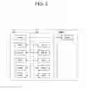 Fig. 06 - Method for performing handover procedure and creating data