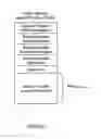 Fig. 07 - Dynamic real-time tiered client access