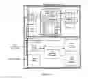 Fig. 41 - Dynamic real-time tiered client access