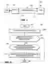 Fig. 02 - Method and apparatus for providing channel assignment information used to support uplink and downlink channels