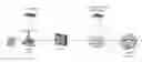 Fig. 01 - SERVICE ACCESS METHOD, USER EQUIPMENT, AND RADIO CONTROLLER