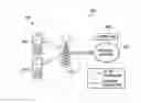 Fig. 01 - Analytics-assisted, multi-agents, self-learning, self-managing, flexible and adaptive framework for intelligent SON
