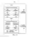 Fig. 09 - Analytics-assisted, multi-agents, self-learning, self-managing, flexible and adaptive framework for intelligent SON