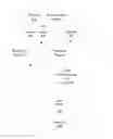 Fig. 01 - User control of an environmental parameter of a structure