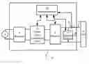 Fig. 01 - Control of ignition for a ceramic high intensity discharge lamp