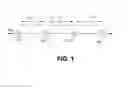Fig. 02 - Prescribing a drip line for use in a field