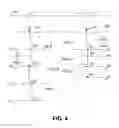 Fig. 05 - Prescribing a drip line for use in a field