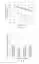 Fig. 03 - Menthol-sorbed activated charcoal, cigarette filter, and filter-tipped cigarette