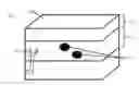 Fig. 01 - Methods and Systems for Removal of a Targeted Tissue from the Body
