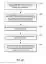 Fig. 72 - Pressure-regulating fluid transfer systems and methods