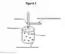 Fig. 02 - Method of preparing microspheres