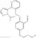 Fig. 28 - FORMULATIONS COMPRISING WETTING AGENTS AND COMPOUNDS FOR THE MODULATION OF HEMOGLOBIN (S)