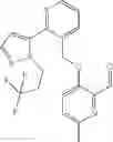 Fig. 45 - FORMULATIONS COMPRISING WETTING AGENTS AND COMPOUNDS FOR THE MODULATION OF HEMOGLOBIN (S)
