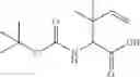 Fig. 197 - Dihydropyrimidine compounds and their application in pharmaceuticals